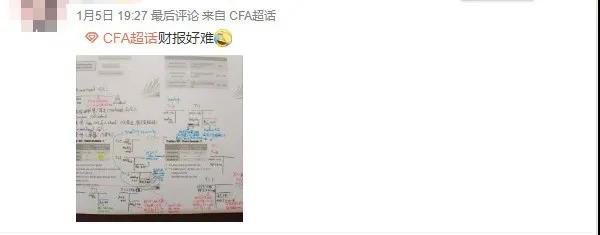cfa